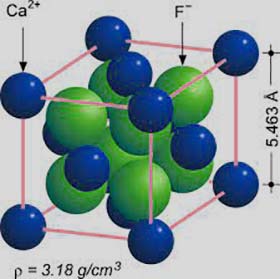CaF2